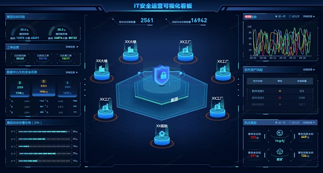 阿里数据库审计产品优势与应用场景