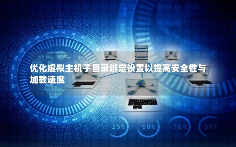 优化虚拟主机子目录绑定设置以提高安全性与加载速度