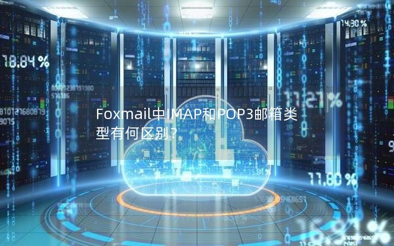 Foxmail中IMAP和POP3邮箱类型有何区别？