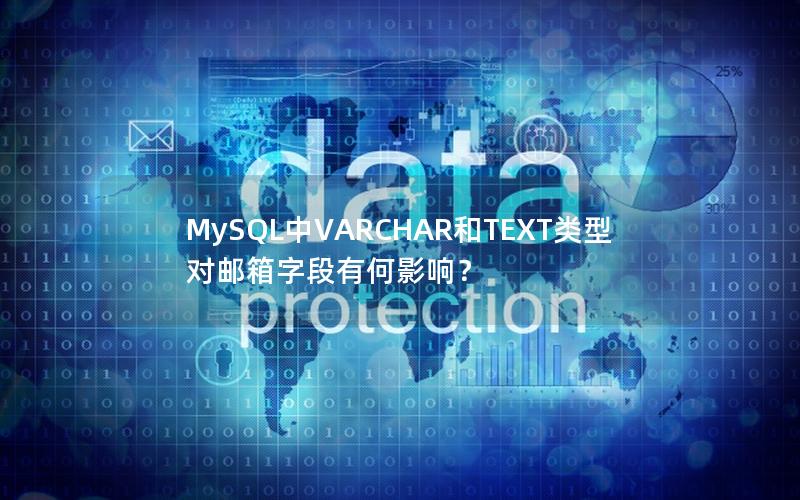 MySQL中VARCHAR和TEXT类型对邮箱字段有何影响？