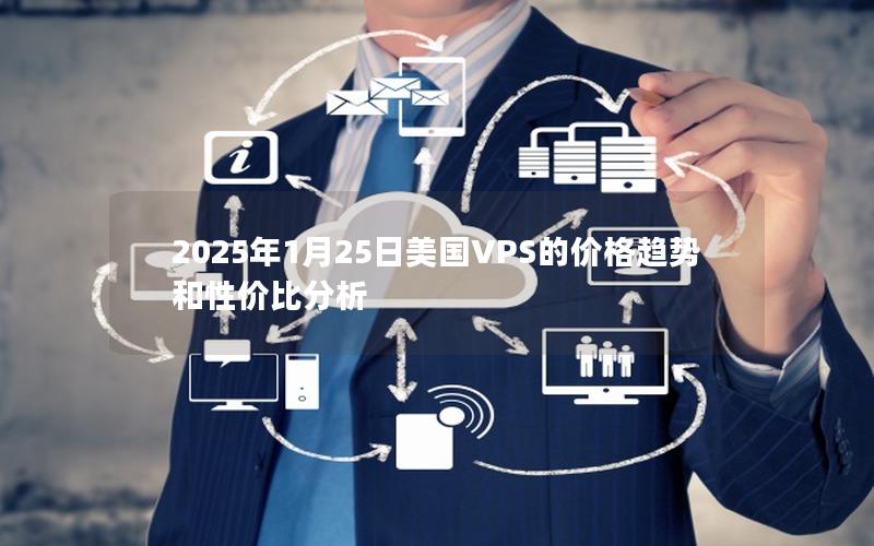 2025年1月25日美国VPS的价格趋势和性价比分析