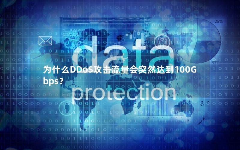 为什么DDoS攻击流量会突然达到100Gbps？