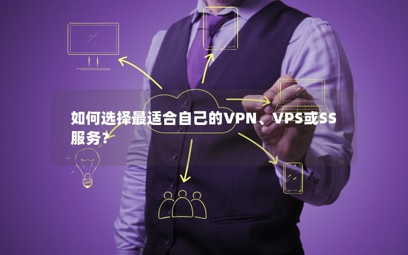 如何选择最适合自己的VPN、VPS或SS服务？