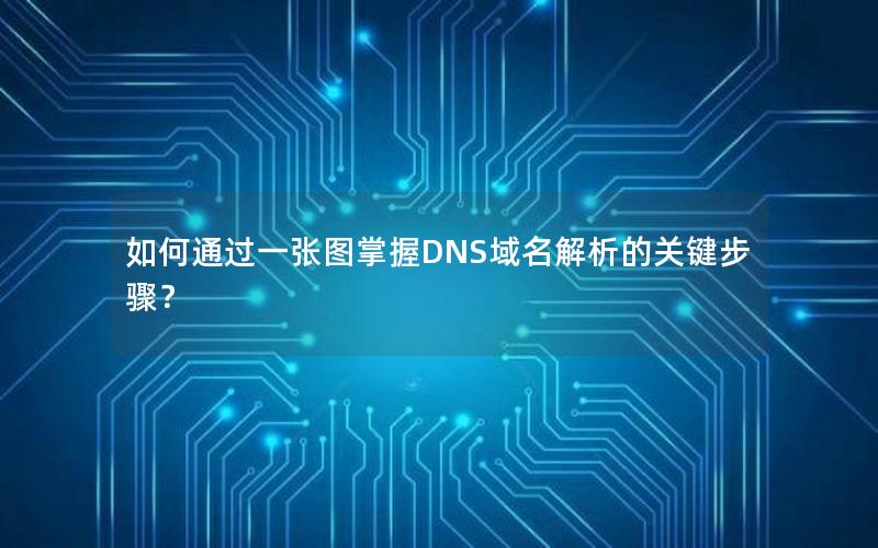 如何通过一张图掌握DNS域名解析的关键步骤？