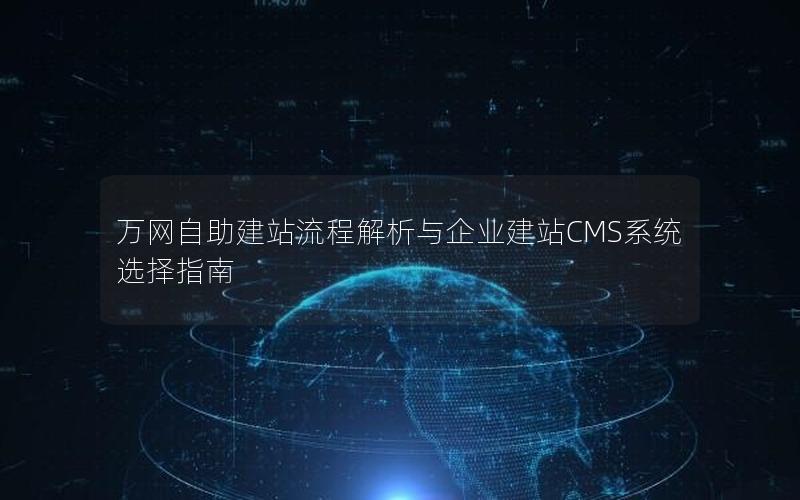 万网自助建站流程解析与企业建站CMS系统选择指南