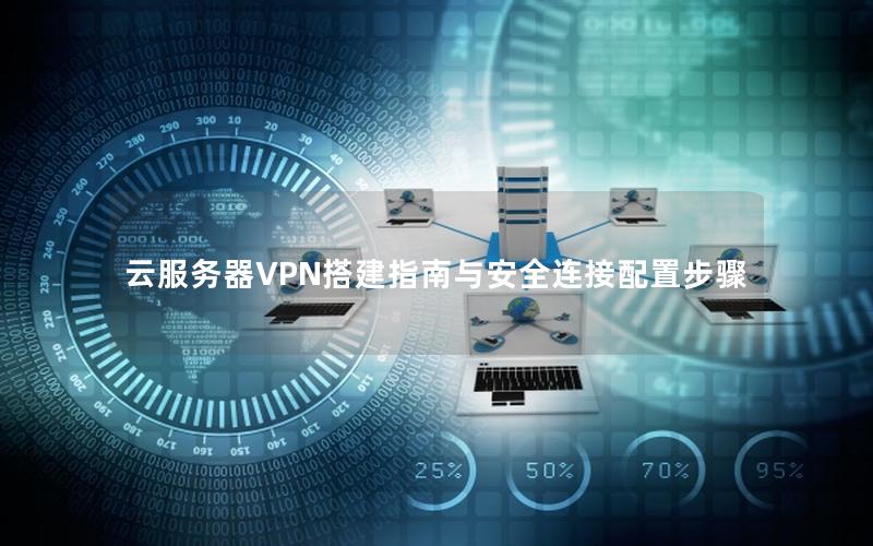 云服务器VPN搭建指南与安全连接配置步骤