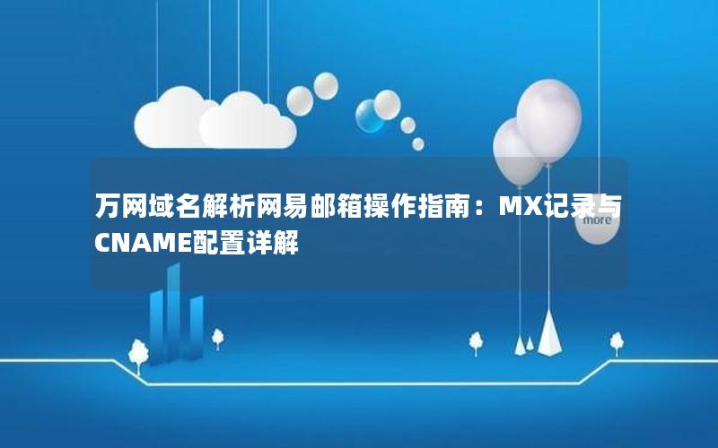 万网域名解析网易邮箱操作指南：MX记录与CNAME配置详解