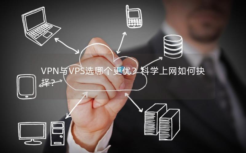 VPN与VPS选哪个更优？科学上网如何抉择？