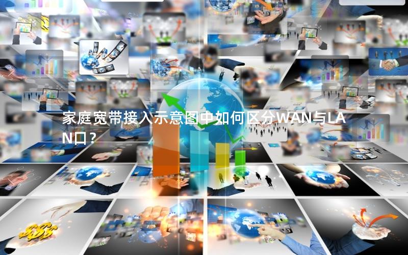 家庭宽带接入示意图中如何区分WAN与LAN口？