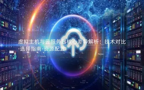 服务器与云虚拟主机的技术融合与挑战标题，服务器云虚拟主机技术融合的挑战与机遇？  第1张