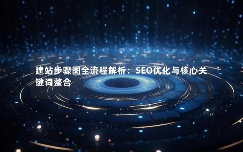 建站步骤图全流程解析：SEO优化与核心关键词整合