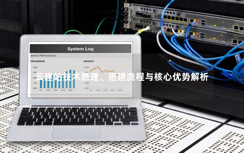 云建站技术原理、搭建流程与核心优势解析