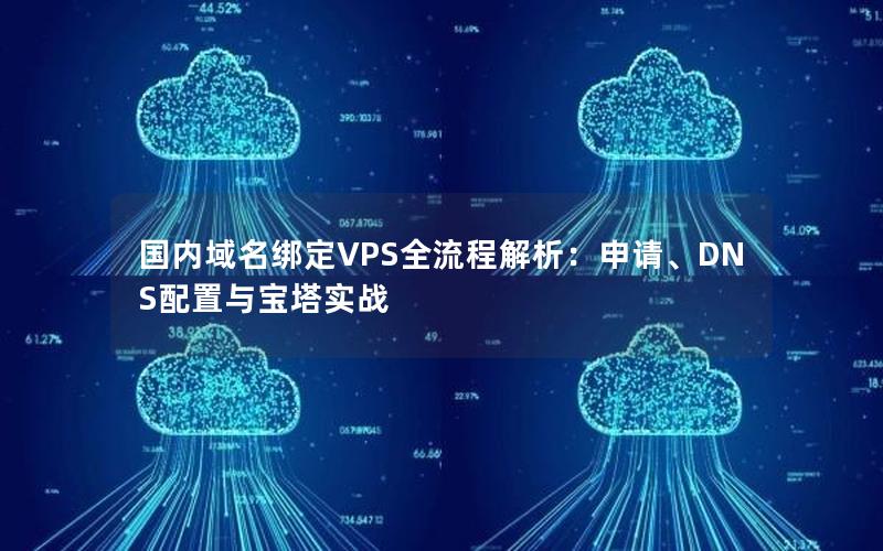 国内域名绑定VPS全流程解析：申请、DNS配置与宝塔实战